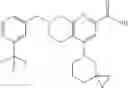 Fig. 155 - Tetrahydronaphthyridine derivatives as mGluR2-negative allosteric modulators, compositions, and their use