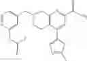 Fig. 167 - Tetrahydronaphthyridine derivatives as mGluR2-negative allosteric modulators, compositions, and their use