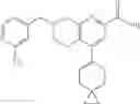 Fig. 285 - Tetrahydronaphthyridine derivatives as mGluR2-negative allosteric modulators, compositions, and their use