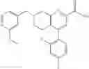 Fig. 340 - Tetrahydronaphthyridine derivatives as mGluR2-negative allosteric modulators, compositions, and their use