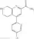 Fig. 84 - Tetrahydronaphthyridine derivatives as mGluR2-negative allosteric modulators, compositions, and their use