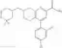 Fig. 95 - Tetrahydronaphthyridine derivatives as mGluR2-negative allosteric modulators, compositions, and their use