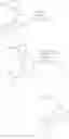 Fig. 85 - DIAZEPINONE DERIVATIVES