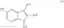 Fig. 07 - Pro-Neurogenic Compounds