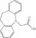 Fig. 35 - Pro-Neurogenic Compounds