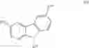 Fig. 89 - Pro-Neurogenic Compounds