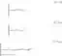 Fig. 08 - 14-membered ketolides and methods of their preparation and use