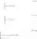 Fig. 100 - 14-membered ketolides and methods of their preparation and use