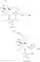 Fig. 112 - 14-membered ketolides and methods of their preparation and use
