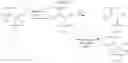 Fig. 116 - 14-membered ketolides and methods of their preparation and use