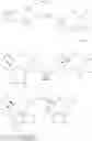 Fig. 118 - 14-membered ketolides and methods of their preparation and use
