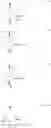 Fig. 197 - 14-membered ketolides and methods of their preparation and use