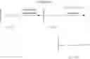 Fig. 204 - 14-membered ketolides and methods of their preparation and use