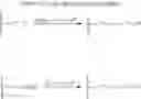 Fig. 245 - 14-membered ketolides and methods of their preparation and use