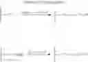 Fig. 251 - 14-membered ketolides and methods of their preparation and use