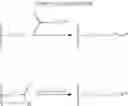 Fig. 254 - 14-membered ketolides and methods of their preparation and use