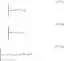 Fig. 33 - 14-membered ketolides and methods of their preparation and use