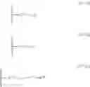 Fig. 34 - 14-membered ketolides and methods of their preparation and use