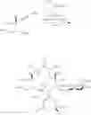 Fig. 439 - 14-membered ketolides and methods of their preparation and use