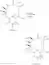 Fig. 93 - 14-membered ketolides and methods of their preparation and use