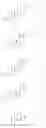 Fig. 33 - NEUROACTIVE STEROIDS AND METHODS OF USE THEREOF