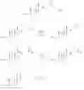 Fig. 53 - NEUROACTIVE STEROIDS AND METHODS OF USE THEREOF