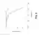 Fig. 08 - Fusion proteins comprising P3 of bacteriophage