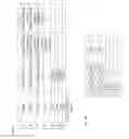 Fig. 16 - NOVEL TGF-ALPHA MUTANT PROTEINS