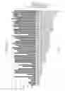 Fig. 59 - NOVEL TGF-ALPHA MUTANT PROTEINS