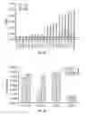 Fig. 08 - Nucleic acids encoding complement component C5 antibodies