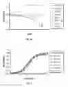 Fig. 09 - Nucleic acids encoding complement component C5 antibodies