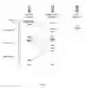 Fig. 07 - ALK7 ANTAGONISTS AND USES THEREOF