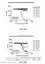 Fig. 43 - Antibodies against OX40 and uses thereof