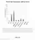 Fig. 69 - Antibodies against OX40 and uses thereof