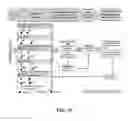 Fig. 89 - Antibodies against OX40 and uses thereof