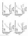 Fig. 09 - COMPOSITIONS AND METHODS OF USE FOR AUGMENTED IMMUNE RESPONSE AND CANCER THERAPY
