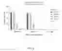 Fig. 06 - Prostate-specific membrane antigen binding proteins and related compositions and methods
