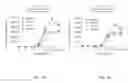 Fig. 09 - Prostate-specific membrane antigen binding proteins and related compositions and methods