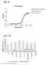 Fig. 09 - Antibody therapeutics that bind STAT3