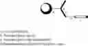 Fig. 07 - Particles Containing Multi-Block Polymers