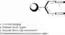 Fig. 08 - Particles Containing Multi-Block Polymers