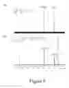 Fig. 06 - Renewable resins and unsaturated polyesters and methods of making the same