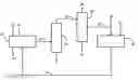 Fig. 01 - METHOD FOR MAKING POLYCARBONATE USING A LIQUID KETONE MIXTURE