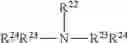 Fig. 02 - MOISTURE CURABLE COMPOSITIONS