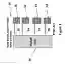 Fig. 02 - Multifunctional Additives