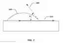 Fig. 02 - Superhydrophobic compositions and coating process for the internal surface of tubular structures