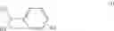 Fig. 02 - Composition for structural adhesive