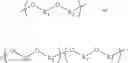 Fig. 02 - Transient adhesives, methods of making, and methods of use