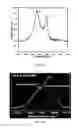 Fig. 07 - Lubricant additives, lubricant compositions, and applications of same