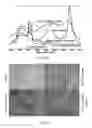 Fig. 09 - Lubricant additives, lubricant compositions, and applications of same